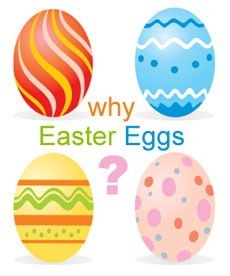 Why Eggs for Easter