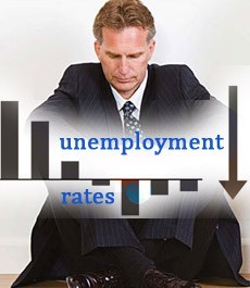 Unemployment Rates and Statistics in the World
